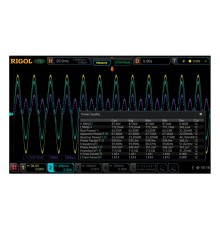 Опция анализа мощности MSO5000-PWR